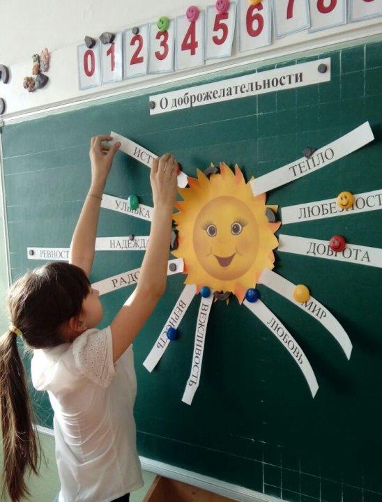 О доброжелательности