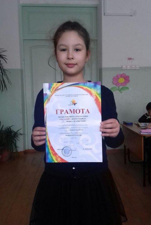 Победители и призёры международных конкурсов