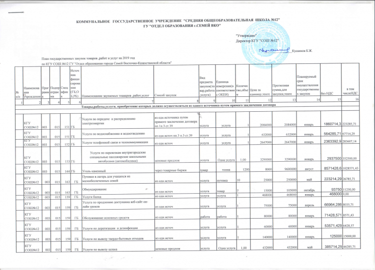 План государственных закупок