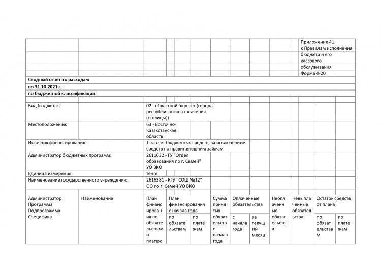 Отчет о доходах и расходах на 2021-2022 г