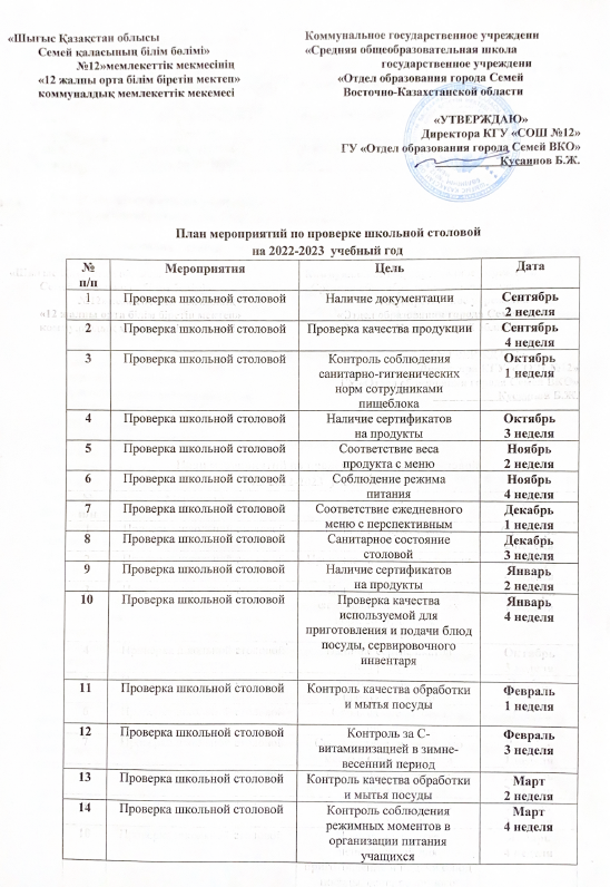 План мероприятий по проверке школьной столовой