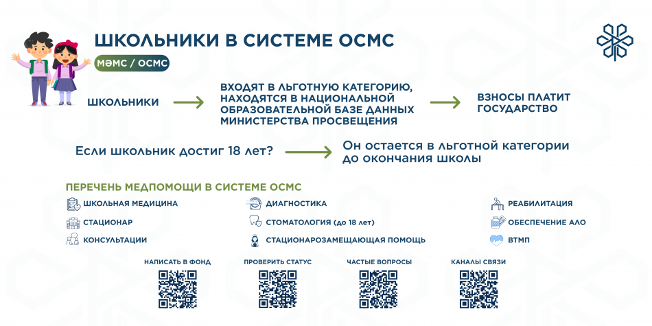 Школьники в системе ОСМС